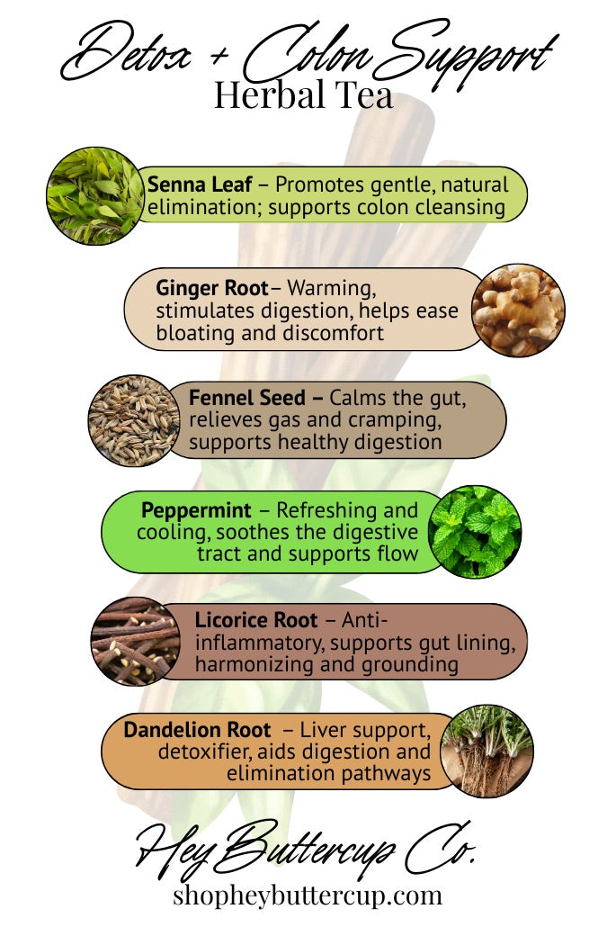 Detox + Colon Support