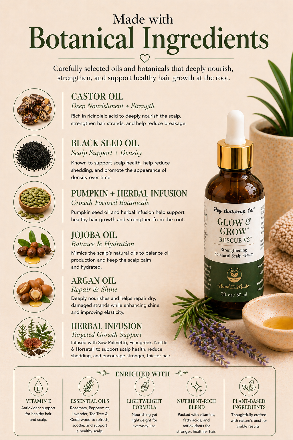 Glow & Grow Rescue V2 | Strengthening Botanical Scalp Serum | Hair Growth + Breakage Repair for Thinning Hair